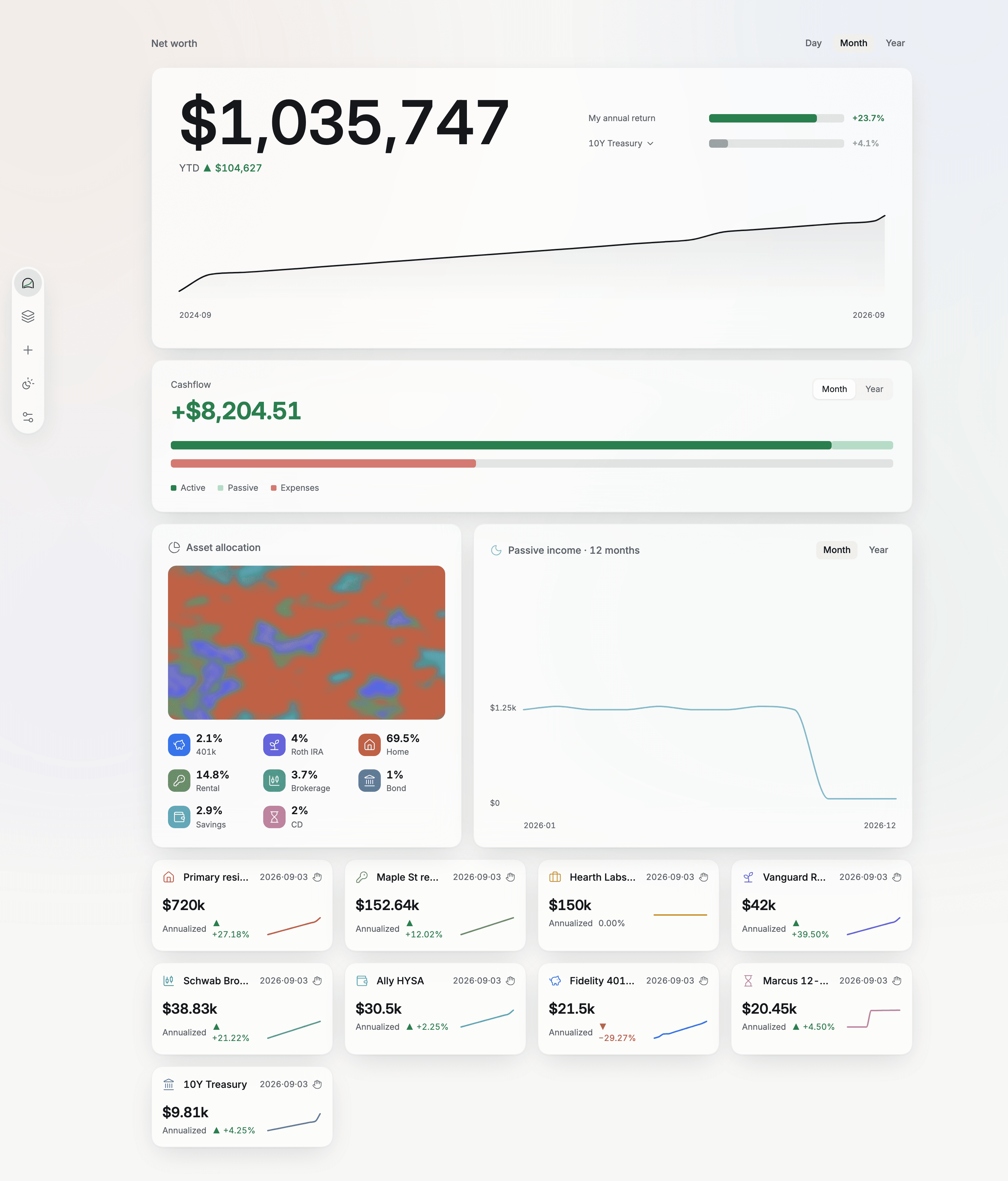 Hearth overview page, light theme, 1440px wide: net worth, cashflow, asset allocation and asset cards of a demo household